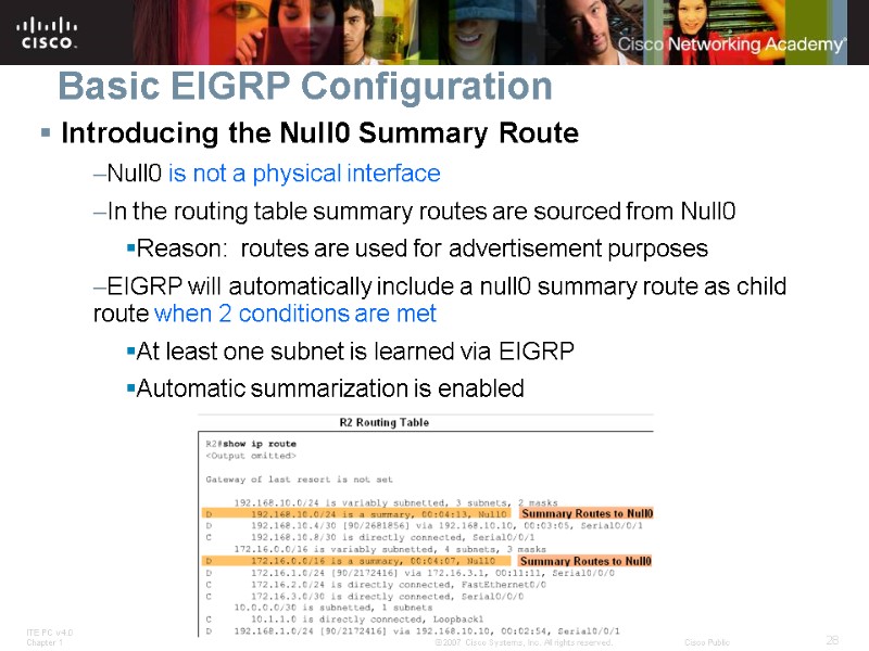 Basic EIGRP Configuration Introducing the Null0 Summary Route Null0 is not a physical interface